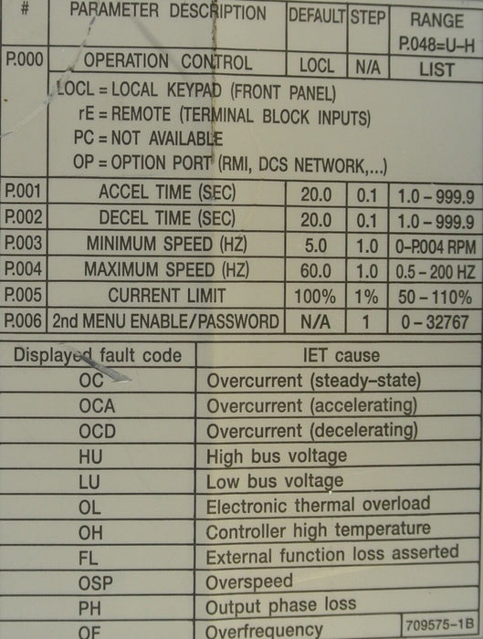 Reliance Electric GV 3000 VTAC7 HVAC Drive 15V4260 15 HP Frm 6.04 - Tested Good